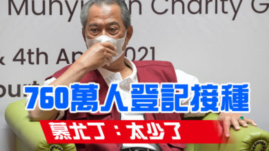 Photo of 760萬人登記接種 慕尤丁：太少了