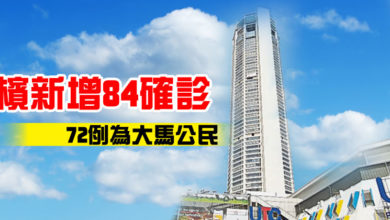Photo of 檳新增84確診  72例為大馬公民