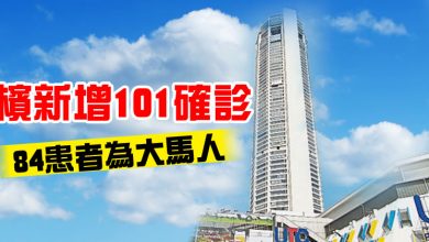 Photo of 檳新增101確診  84患者為大馬人