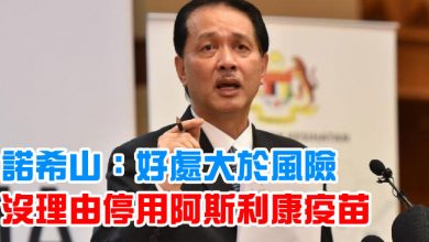 Photo of 諾希山:好處大於風險 沒理由停用阿斯利康疫苗