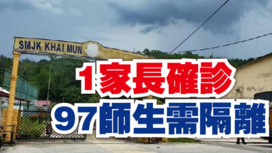 Photo of 文冬啓文國民型華文中學 1家長確診 97師生需隔離