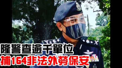 Photo of 隆警查逾千單位   捕164非法外勞保安