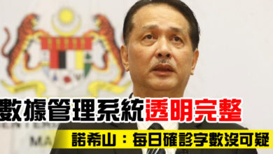Photo of 數據管理系統透明完整 諾希山：每日確診字數沒可疑