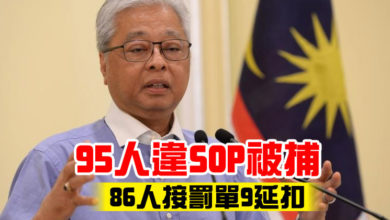 Photo of 95人違SOP被捕    86人接罰單9延扣