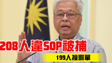 Photo of 208人違SOP被捕  199人接罰單