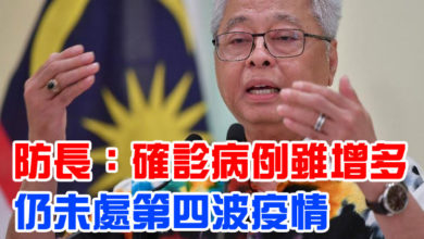Photo of 防長：確診病例雖增多   仍未處第四波疫情