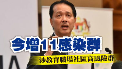 Photo of 今增11感染群 涉教育職場社區高風險群