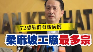 Photo of 72感染群有新病例  柔麻坡工廠最多宗