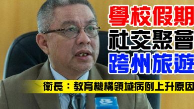 Photo of 學校假期 聚會 跨州旅遊 衛長：教育機構領域病例上升原因
