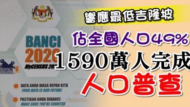 Photo of 佔全國人口49% 1590萬人完成人口普查