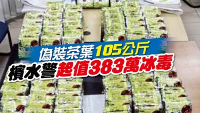Photo of 偽裝茶葉105公斤 檳水警起值383萬冰毒