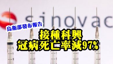 Photo of 烏衛部發布報告  接種科興  冠病死亡率減97%