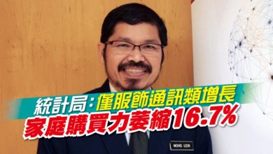 Photo of 統計局:僅服飾通訊類增長 家庭購買力萎縮16.7%