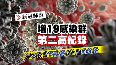 Photo of 增19感染群 第二高紀錄 涉3教育7職場4社區5宗教