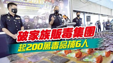 Photo of 破家族販毒集團 起200萬毒品捕6人