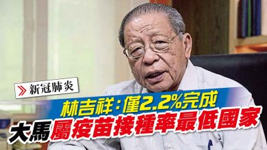Photo of 林吉祥：僅2.2%完成 大馬屬疫苗接種率最低國家