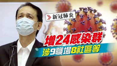 Photo of 增24感染群 涉9職場8社區等