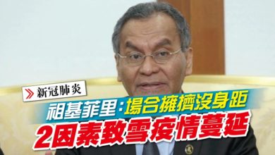 Photo of 祖基菲里:場合擁擠沒身距 2因素致雪疫情蔓延