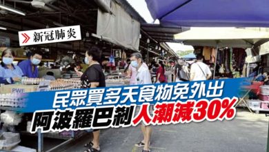 Photo of 民眾買多天食物免外出 阿波羅巴剎人潮減30%
