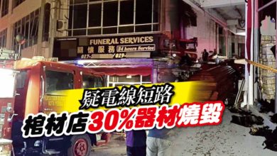 Photo of 疑電線短路 棺材店30%器材燒毀
