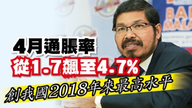Photo of 4月通脹率從1.7飆至4.7% 創我國2018年來最高水平