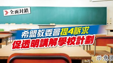 Photo of 【全面封鎖】希盟教委會提4訴求 促透明講解學校計劃