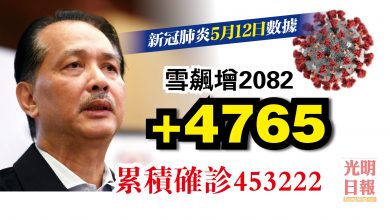 Photo of 增4765宗 近3個月最高