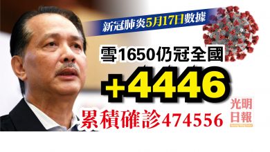 Photo of 增4446宗 45死創新高