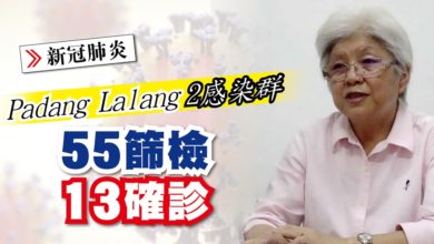Photo of Padang Lalang 2感染群 55篩檢 13確診