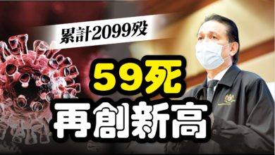 Photo of 累計2099歿 59死 再創新高