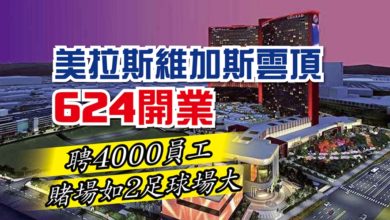 Photo of 美拉斯維加斯雲頂624開業 聘4000員工 賭場如2足球場大