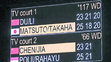 Photo of 世羽聯保留3局21分制 5局11分制改革未通過