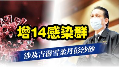 Photo of 增14感染群 涉及吉霹雪柔丹彭沙砂