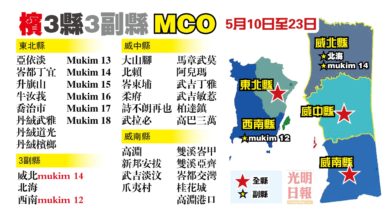 Photo of 5月10至23日 檳3縣3副縣MCO