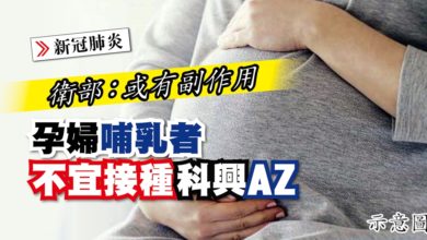 Photo of 衛部：或有副作用 孕婦哺乳者不宜接種科興AZ