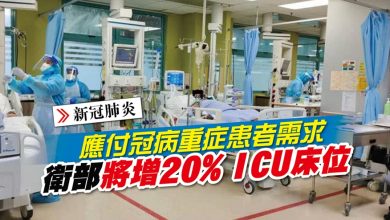 Photo of 應付冠病重症患者需求 衛部將增20% ICU床位