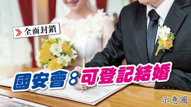Photo of 【全面封鎖】國安會：可登記結婚