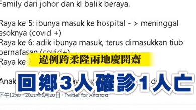 Photo of 違例跨柔隆兩地慶開齋 回鄉3人確診1人亡