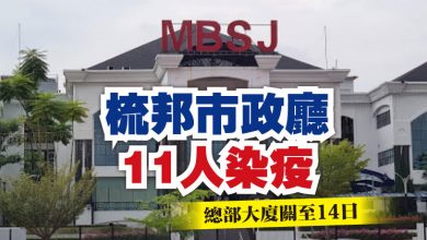 Photo of 梳邦市政廳11人染疫   總部大廈關至14日