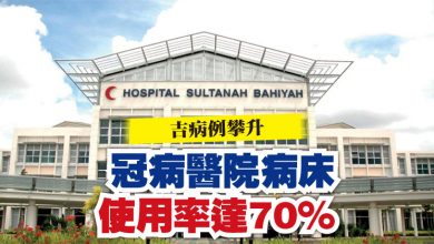 Photo of 吉病例攀升  冠病醫院病床使用率達70%
