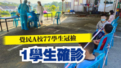 Photo of 覺民A校77學生冠撿  1學生確診
