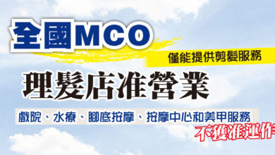 Photo of 【全國MCO】理髮店准營業 僅能提供剪髮服務