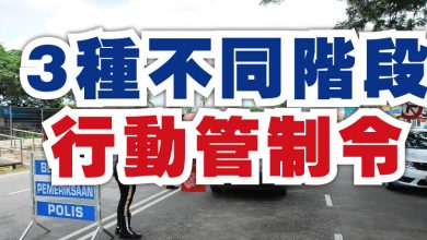 Photo of 3種不同階段的行動管制令