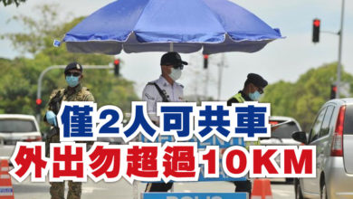 Photo of 【全面封鎖】僅2人可共車  外出勿超過10KM