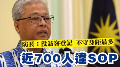 Photo of 防長：沒訪客登記 不守身距最多  近700人違SOP