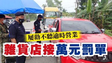 Photo of 屢勸不聽逾時營業  雜貨店接1萬罰單