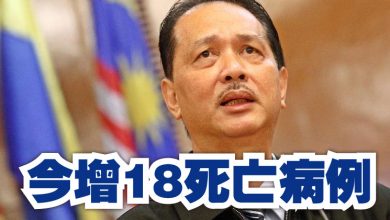 Photo of 今增18死亡病例