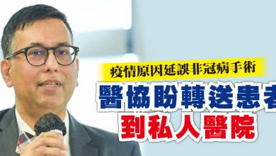 Photo of 疫情原因延誤非冠病手術 醫協盼轉送患者到私人醫院