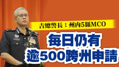 Photo of 吉總警長：州內5縣MCO  每日仍有逾500跨州申請