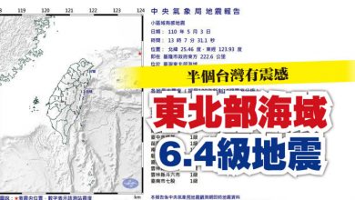 Photo of 半個台灣有震感  東北部海域6.4級地震